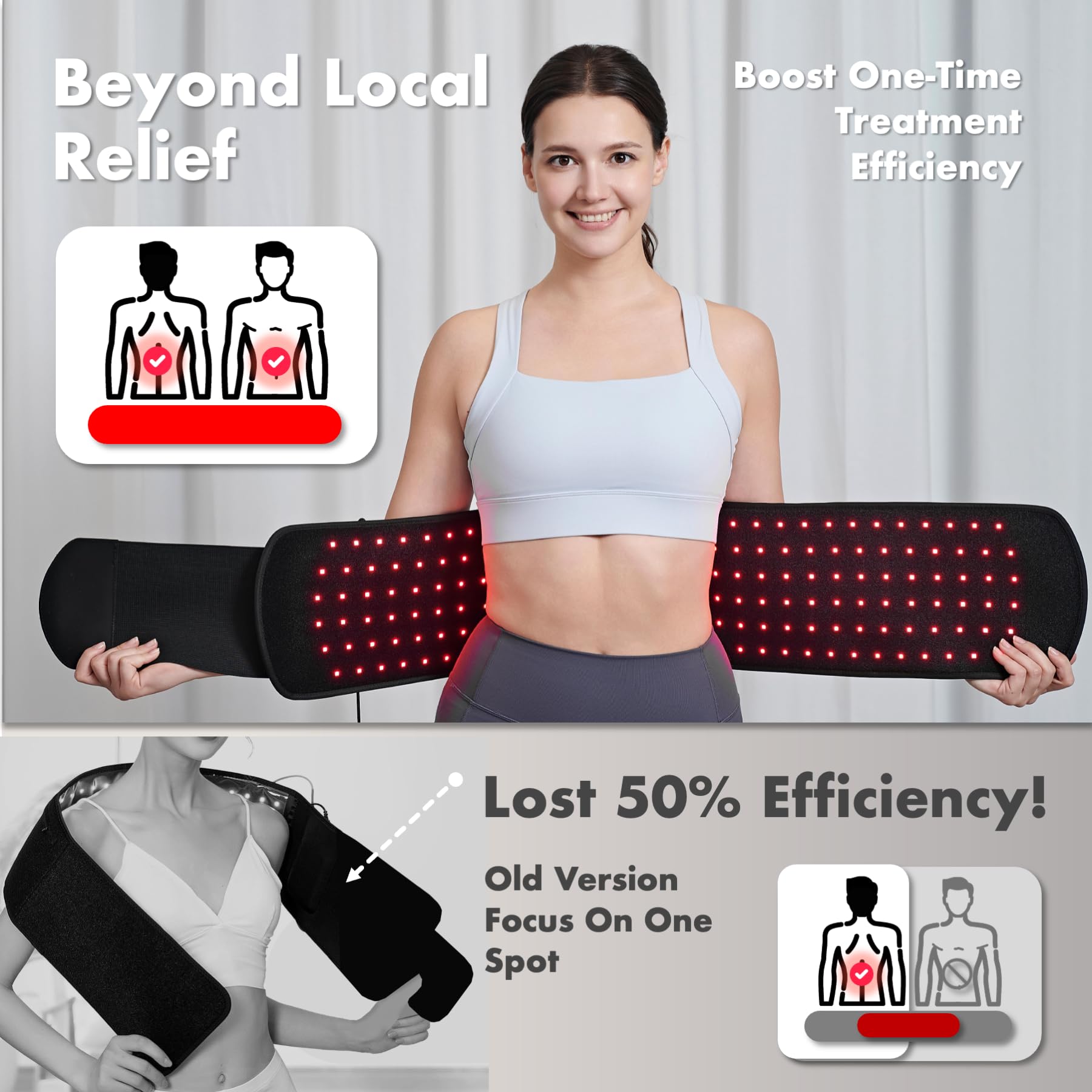 ALLOLO Red Light Therapy Belt | 39″ × 7.7″ — Product view 4