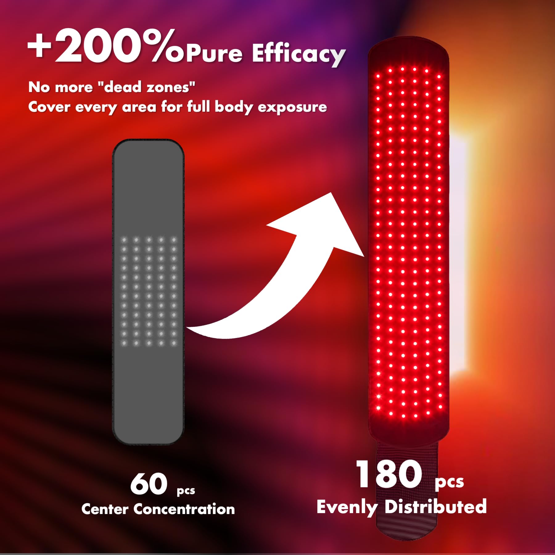 ALLOLO Red Light Therapy Belt | 39″ × 7.7″ — Product view 2