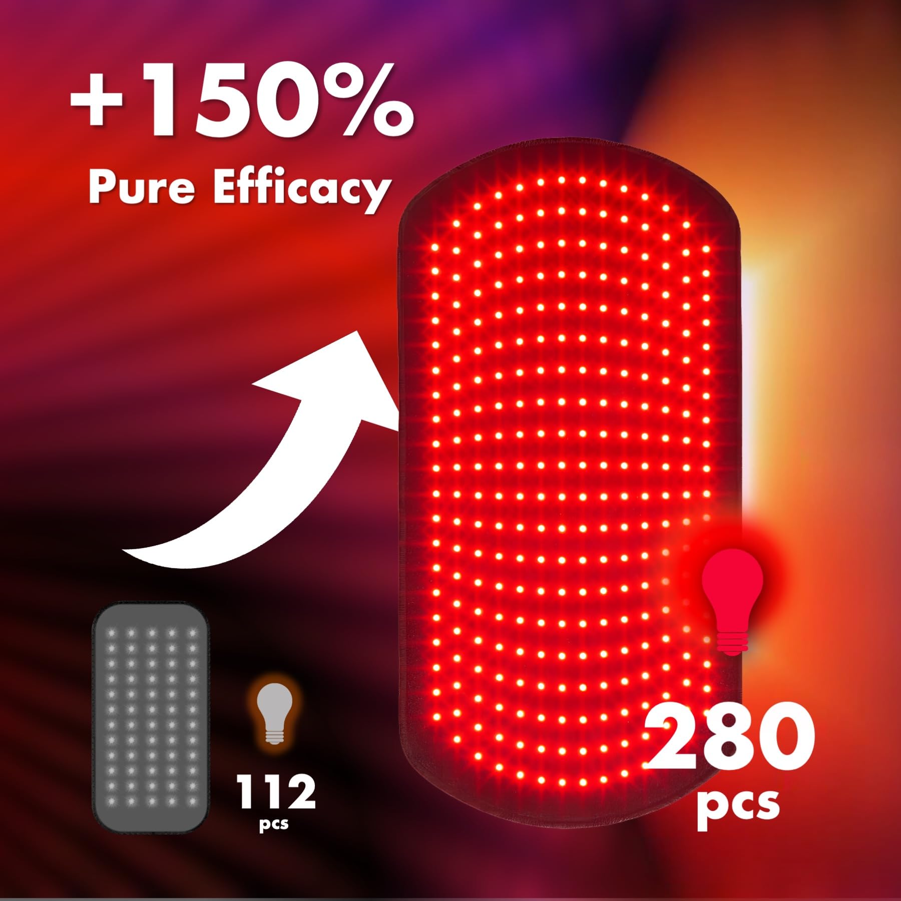ALLOLO Red Light Therapy Pad | 27.6 × 13.9″ — Product view 2