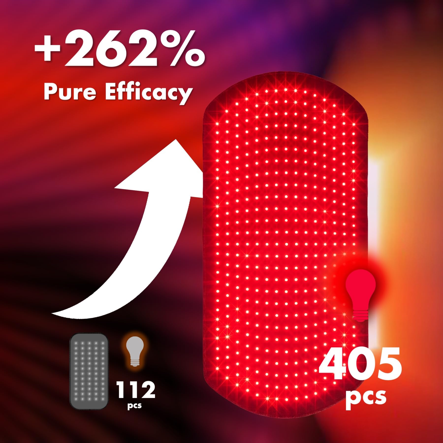 ALLOLO Red Light Therapy Pad | 32.7″ × 15.7″ — Product view 2